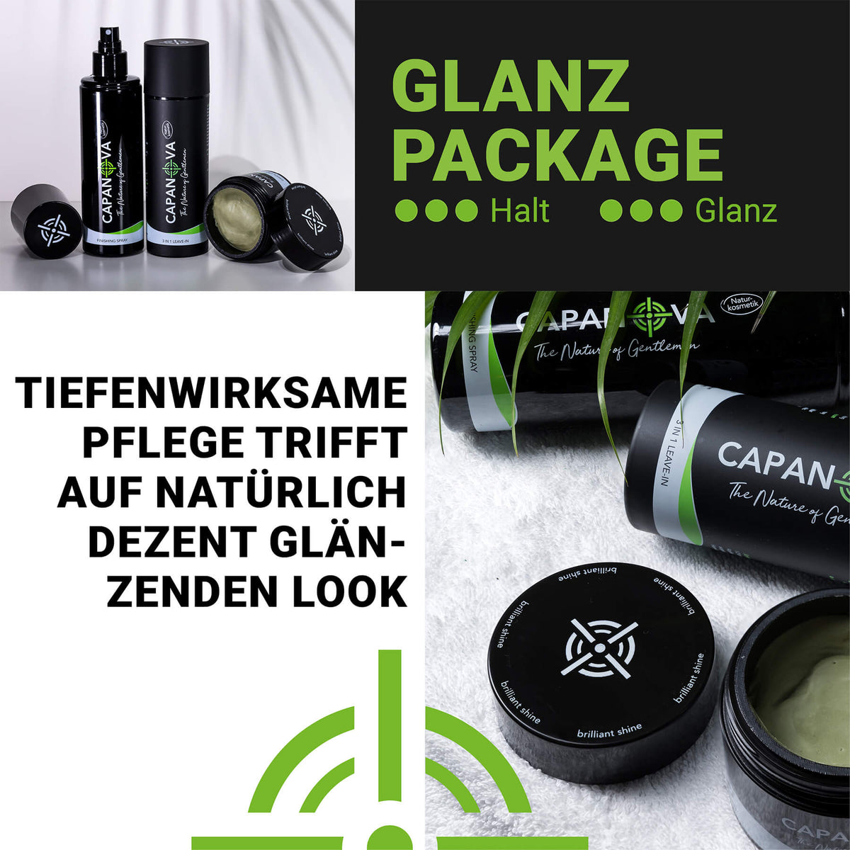 Glanz-Package